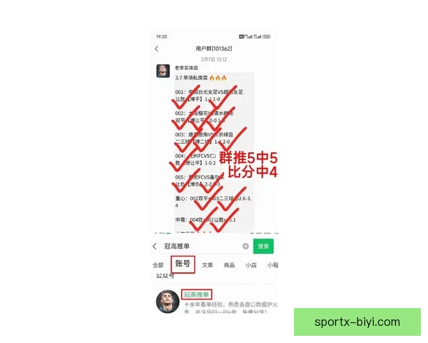 世界杯竞猜赛事推荐全解析 热门比赛分析与投注技巧分享 世界杯竞猜赛事推荐全解析 热门比赛分析与投注技巧分享