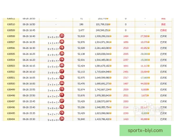 体育竞猜赔率解析与投注技巧全面指南助你稳健投注