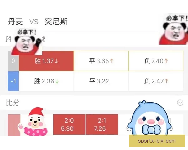 世界杯竞猜赔率大对比分析助你精准预测赛事胜负