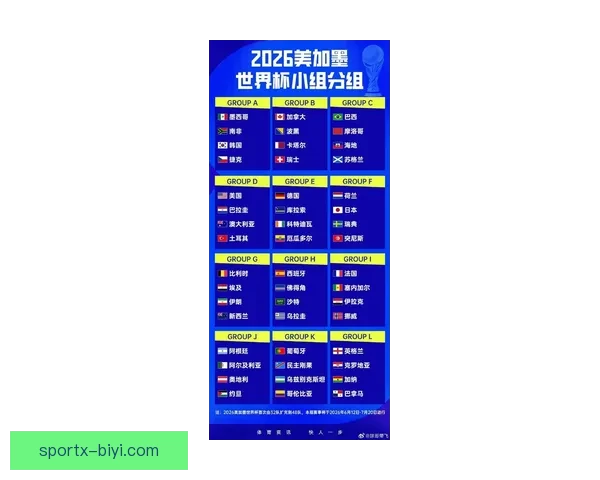 2026年世界杯举办国家与赛程安排全解析 2026年世界杯举办国家与赛程安排全解析