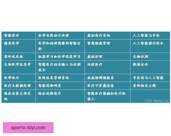 精准分析与智能算法结合的体育竞猜预测指南 提升您的投注成功率
