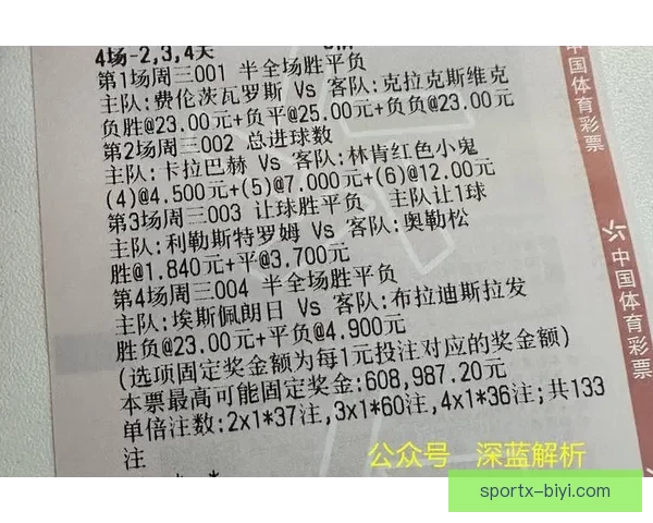 足球竞猜官网权威指南全面解析赛事预测技巧与投注技巧新手必读