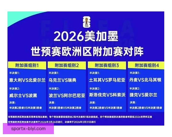 2026年世界杯举办国家与赛程安排全解析