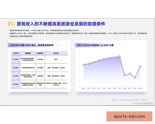 全面分析足球竞猜平台市场发展趋势与用户行为洞察 全面分析足球竞猜平台市场发展趋势与用户行为洞察